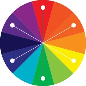 Guia definitivo para escolher uma paleta de cores para decoração
